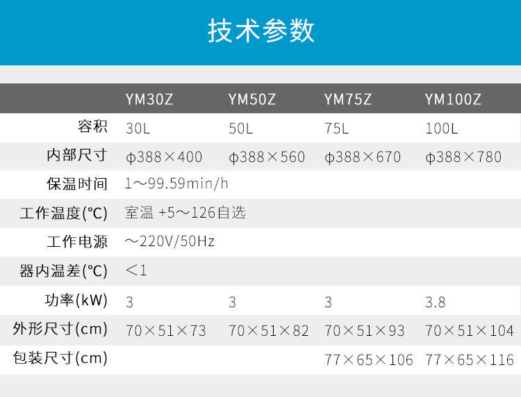 上海三申不銹鋼立式高壓滅菌鍋YM30Z（智能定時數(shù)控）壓力蒸汽滅菌器消毒鍋